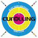 カローリング　ポイントゾーン 【別配送】